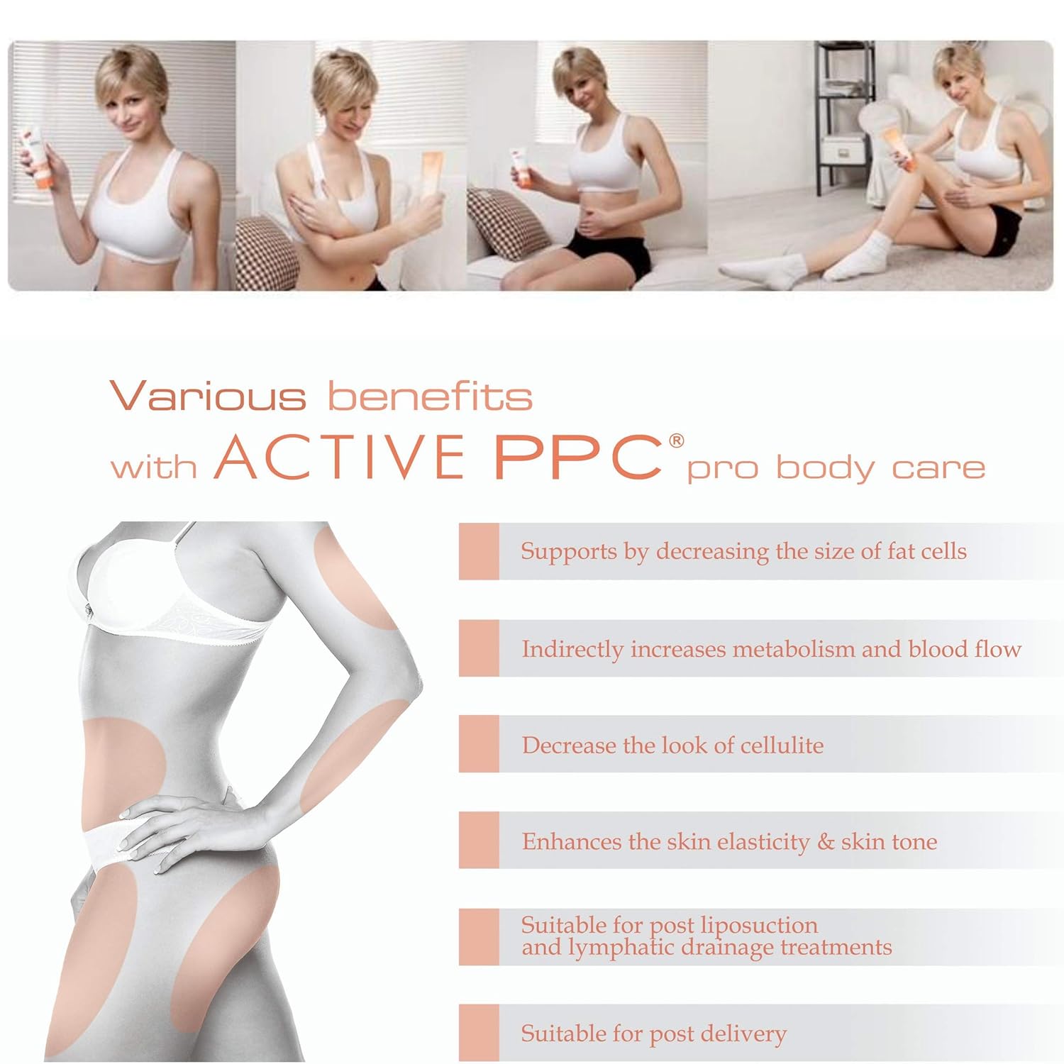 Active PPC Cellulite Cream (3.5 Oz) - Medactiveshop