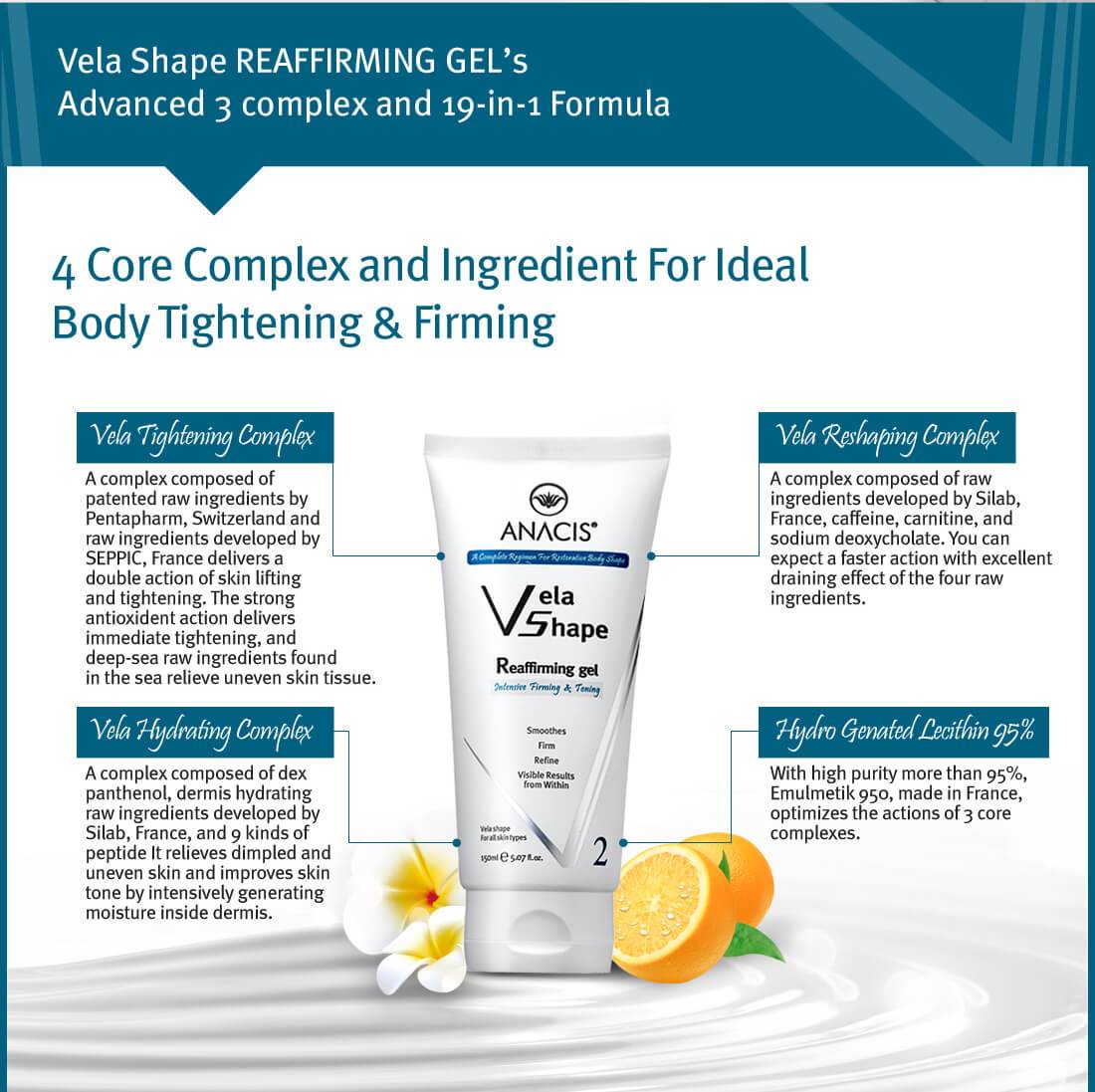 Anacis Body Shaping Cream (5.07oz) - Medactiveshop