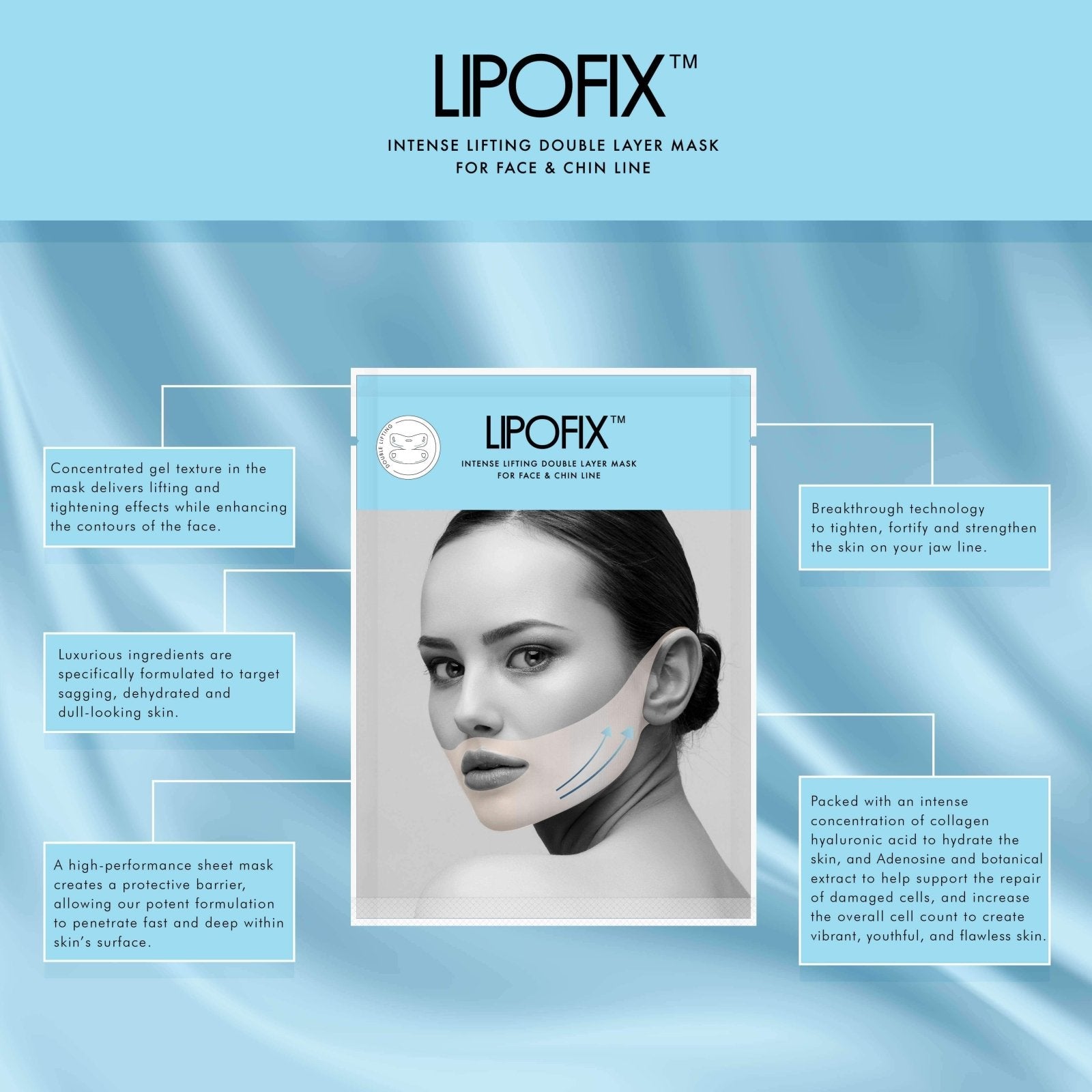 Lipofix Double Lift Mask (5 Masks) - Medactiveshop