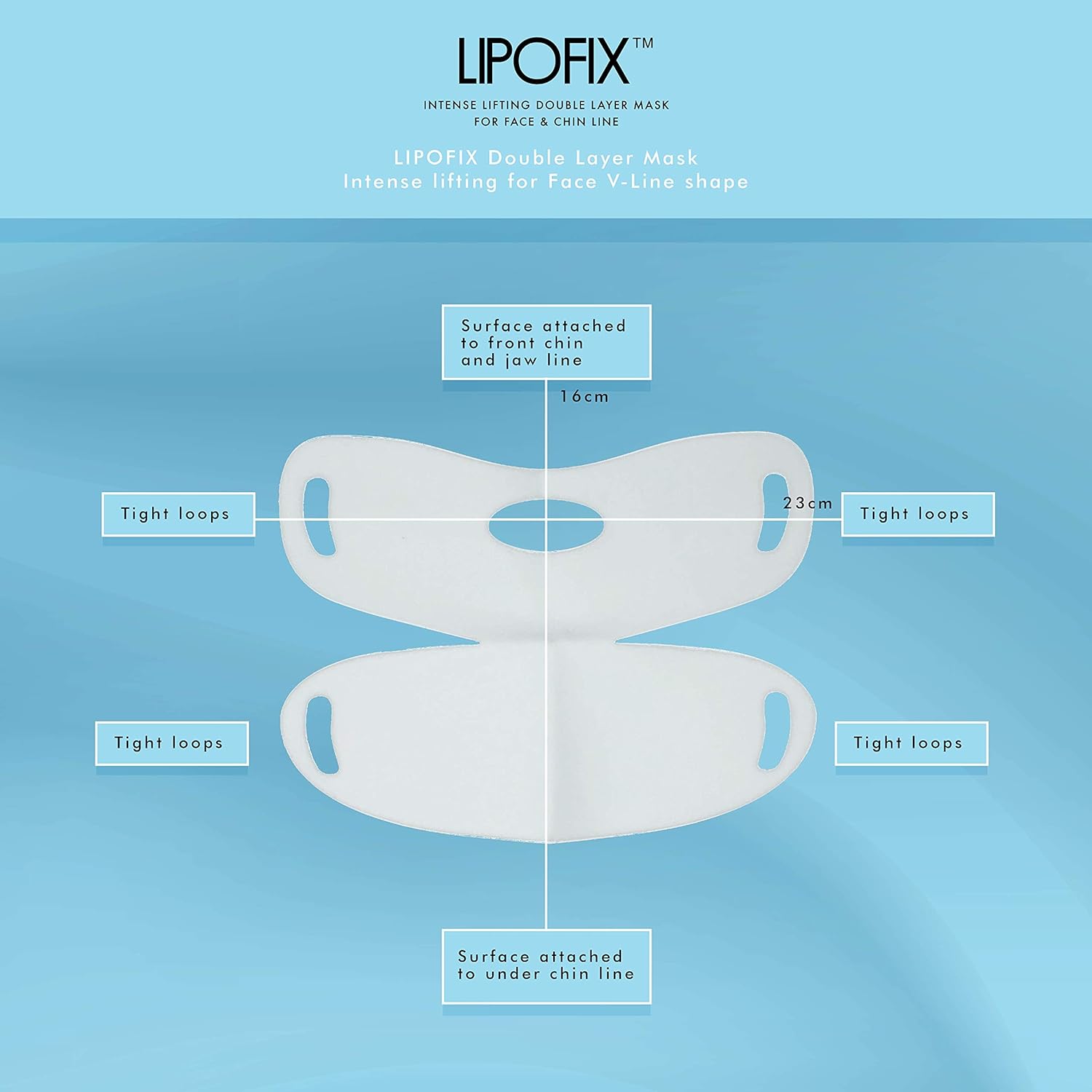 Lipofix Double Lift Mask (5 Masks) - Medactiveshop