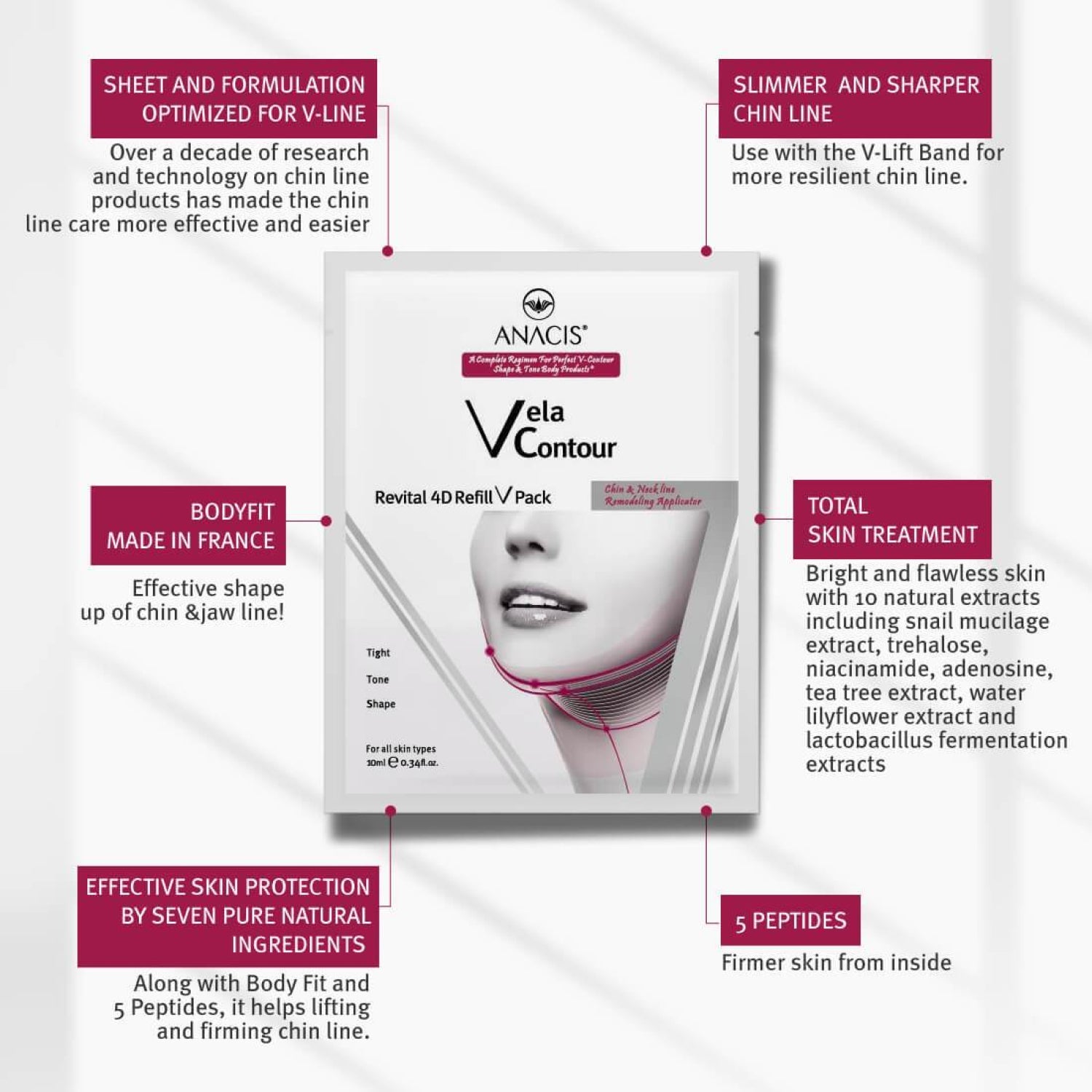 Neck Lift Slimming Mask Double Chin Reducer (5 Masks) - Medactiveshop