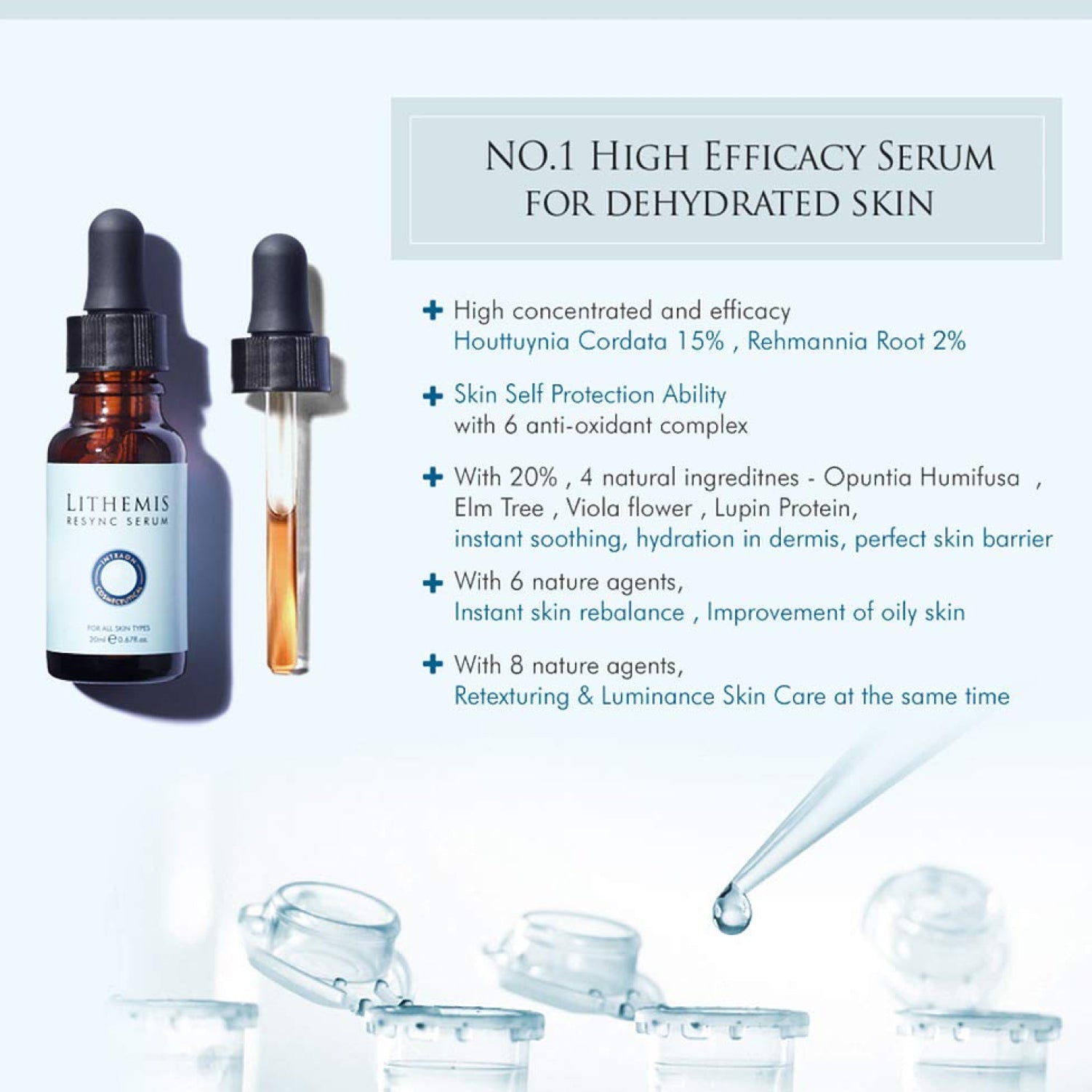 Pore Minimizer Face Serum (20ml/0.67fl.oz) - Medactiveshop