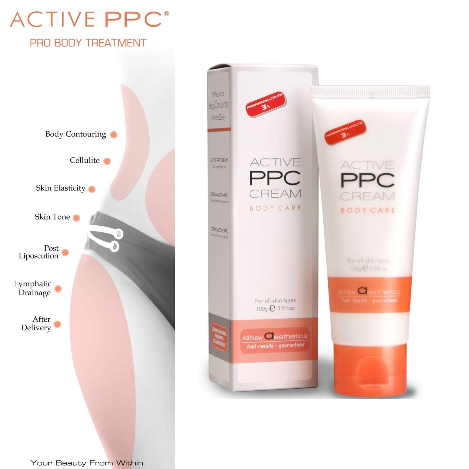 Active PPC Cellulite Cream (3.5 Oz) - Medactiveshop